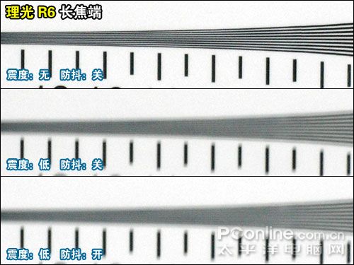 2007�ϰ���DC������������:�Զ�ģʽ��������