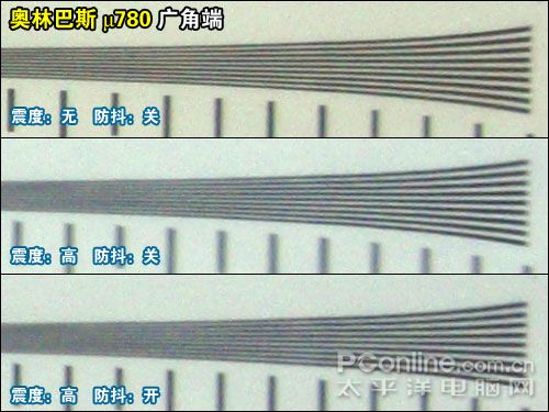 2007�ϰ���DC������������:�Զ�ģʽ��������