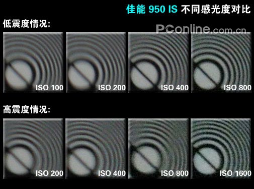 2007�ϰ���DC������������:�й�ȷ����Ա�ƪ