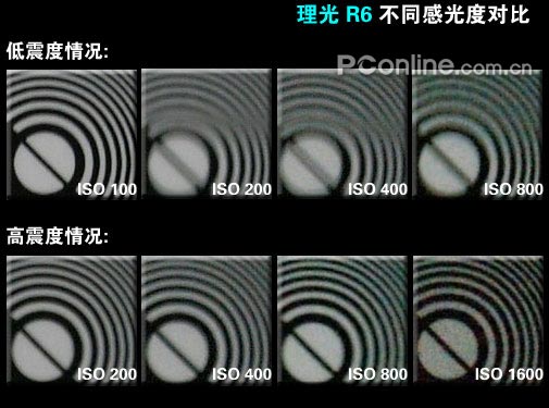 2007�ϰ���DC������������:�й�ȷ����Ա�ƪ