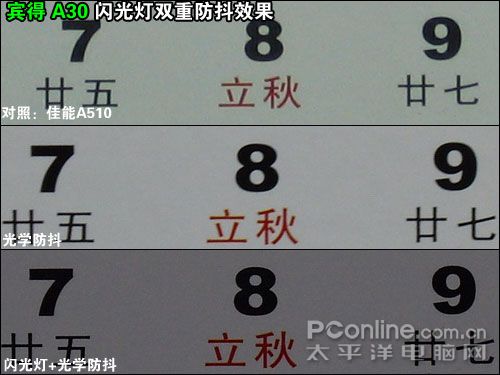 2007�ϰ���DC������������:ʵ������ƪ