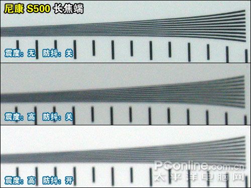 2007�ϰ���DC������������:�Զ�ģʽ��������