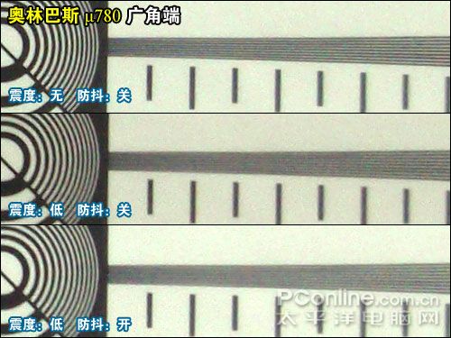 2007�ϰ���DC������������:�Զ�ģʽ��������