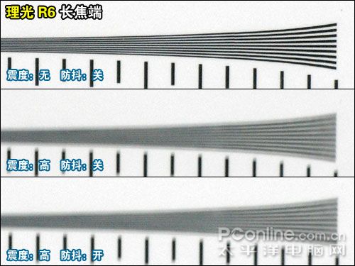 2007�ϰ���DC������������:�Զ�ģʽ��������