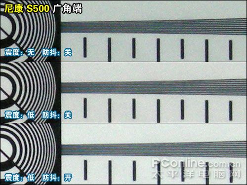 2007�ϰ���DC������������:�Զ�ģʽ��������