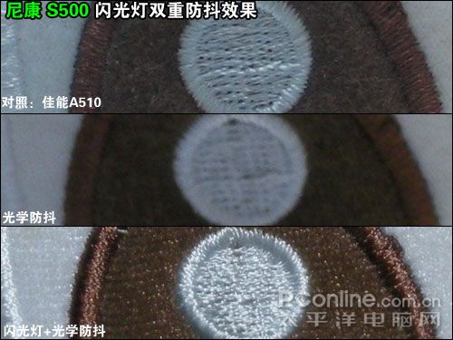 2007�ϰ���DC������������:ʵ������ƪ