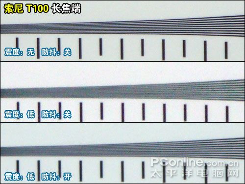 2007�ϰ���DC������������:�Զ�ģʽ��������