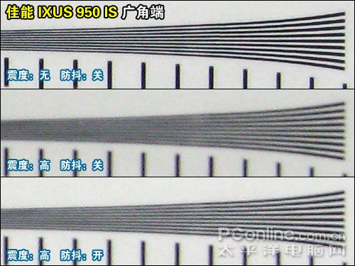 2007�ϰ���DC������������:�Զ�ģʽ��������