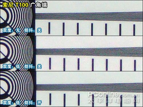 2007�ϰ���DC������������:�Զ�ģʽ��������