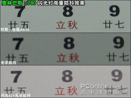 2007�ϰ���DC������������:ʵ������ƪ