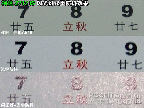 2007�ϰ���DC������������:ʵ������ƪ