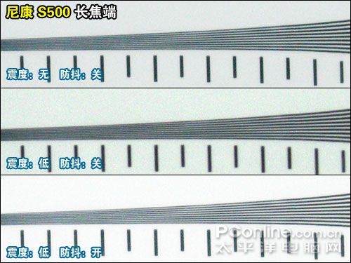 2007�ϰ���DC������������:�Զ�ģʽ��������
