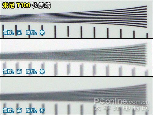 2007�ϰ���DC������������:�Զ�ģʽ��������