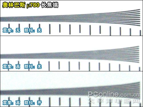 2007�ϰ���DC������������:�Զ�ģʽ��������