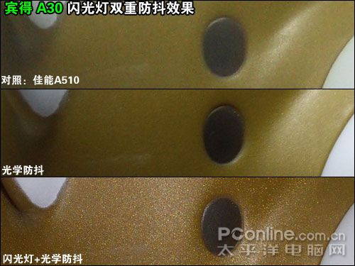 2007�ϰ���DC������������:ʵ������ƪ