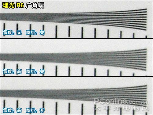 2007�ϰ���DC������������:�Զ�ģʽ��������