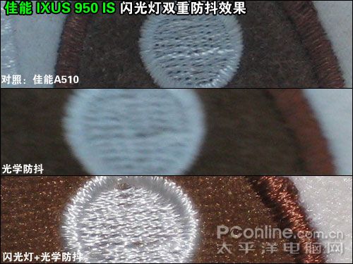 2007�ϰ���DC������������:ʵ������ƪ