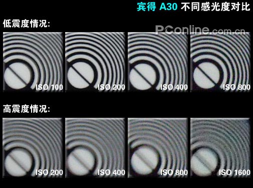 2007�ϰ���DC������������:�й�ȷ����Ա�ƪ