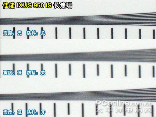 2007�ϰ���DC������������:�Զ�ģʽ��������