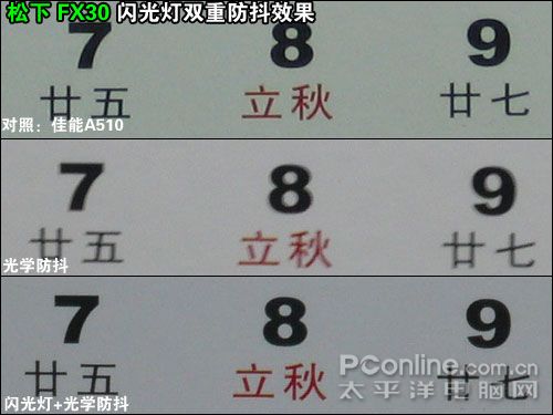 2007�ϰ���DC������������:ʵ������ƪ