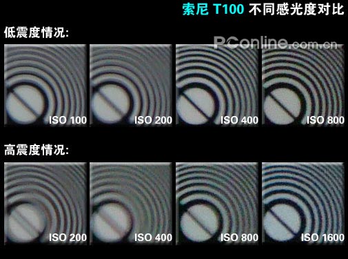 2007�ϰ���DC������������:�й�ȷ����Ա�ƪ