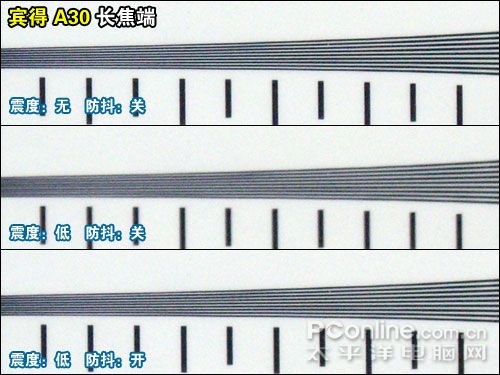 2007�ϰ���DC������������:�Զ�ģʽ��������