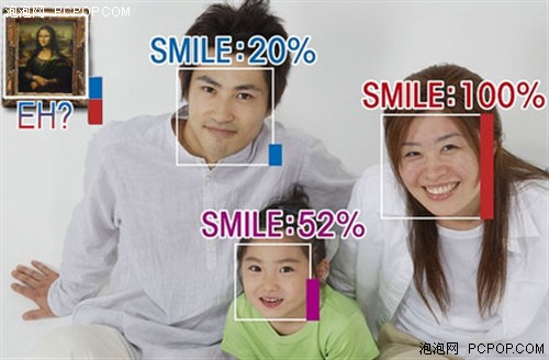 ʶʱЦʶ