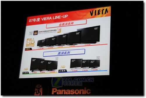 ȫ��FULLHD!������Ʒ�����ӵ��ӽ���