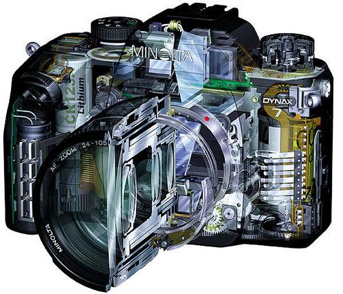 幸运数字7 由索尼α700发布想到的_数码