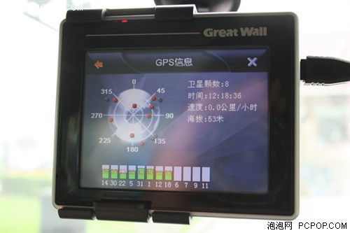 ƽܿ򵼳GPSH8012680Ԫ