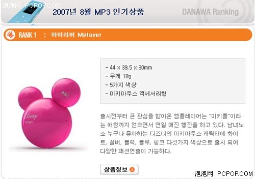 Mplayer位居榜首 8月韩国MP3销量排行_数码