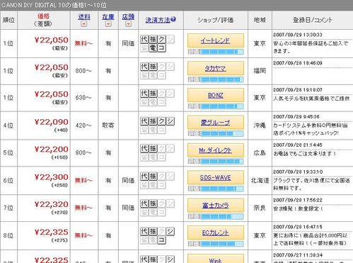 ʮһ������˽ȥ���������������ȫ����