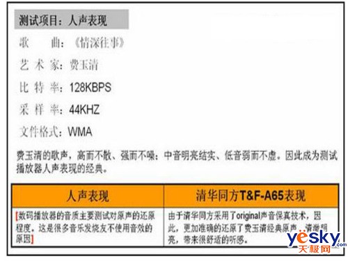 СɻƷ廪ͬT&F-A65(2)