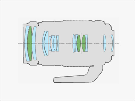 ���ְ�˹ZUIKODIGITAL50-200mmF2.8-3.5��ͷ