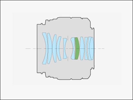 ���ְ�˹ZUIKODIGITAL50mmF2.0Macro��ͷ