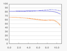 ���ְ�˹ZUIKODIGITAL50mmF2.0Macro��ͷ