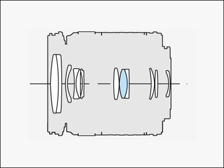 ���ְ�˹ZUIKODIGITAL40-150mmF3.5-4.5��ͷ