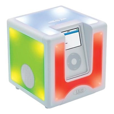 רΪiPod軹ʲô