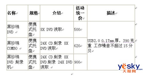 �������＾��������Խ����Խ��