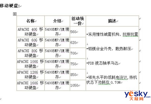 �������＾��������Խ����Խ��