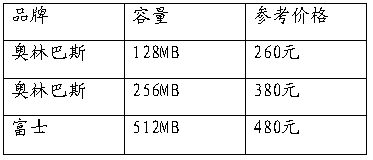 һĿ��Ȼ�ں�洢����������