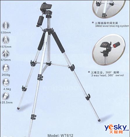 100-2000Ԫʵ��������ż�ȫ���Ƽ�