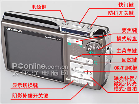 全面提升战斗力奥巴卡片μ830深入评测(5)