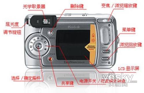 ����������ֿ´�DX6440����899Ԫ