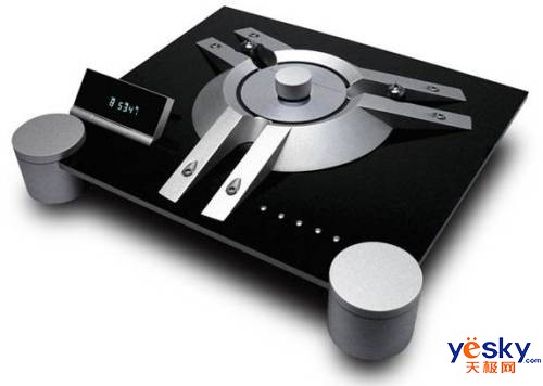 һ��Ӱ�����׿�ƫ��ר�ҽ��ѡ��ͶӰ������