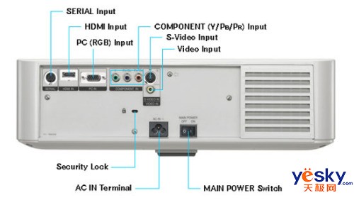 ���ղ�����ں�5�����720PͶӰ���Ƽ�(2)