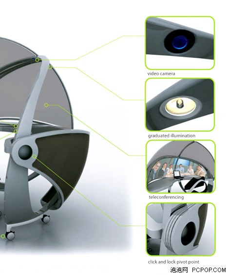 用空气洗衣服 十年后的家电是什么样_家电