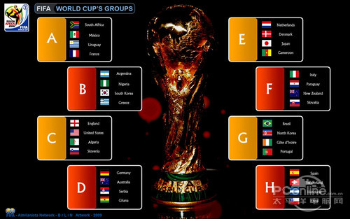 万博虚拟世界杯世界杯2场较量-巴西20对突尼斯20+英格兰对意大利(图1)