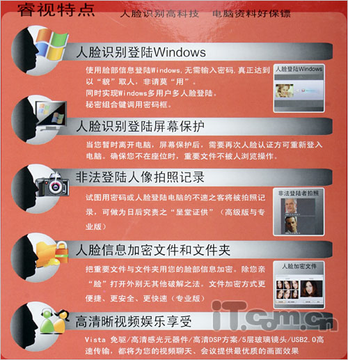 专业级人脸识别 睿视安全眼摄像头_硬件