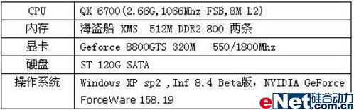 全面评测G33芯片INTELDG33BU主板